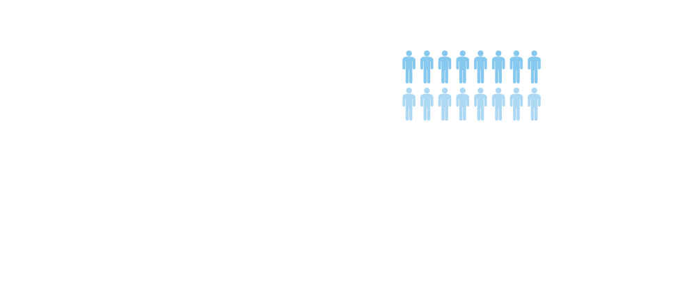jiapaz procesos tomas